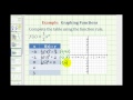 Graphing Quadratic Functions Using A Table