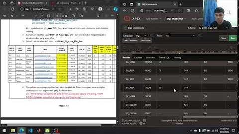 Praktikum Basis Data MODUL 2