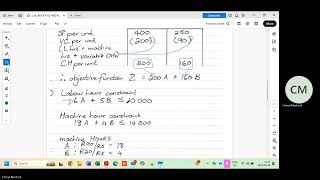 Full LU4 Linear programming and Shadow pricing- FINM6222- 28.09.2026 News