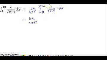 Improper Integral - Integrand Discontinuous at Limit of Integration