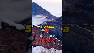 Top 5 Countries by Lowest Temprature Ever Recorded ? || country shorts cold