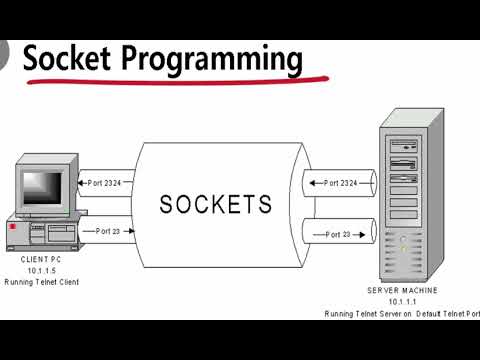 socket คือ  Update New  TCP Socket คืออะไร