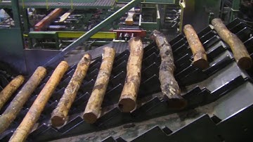 TS Log Handling Systems Overview