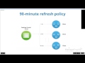 Desktop Central Free Training Software Deployment