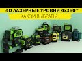 Какой 4D лазерный уровень выбрать в 2022 году. Сравнение 10 самых популярных лазерных уровней 4х360