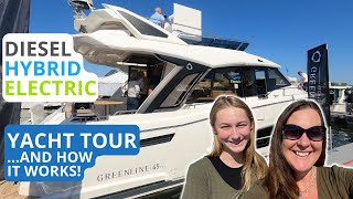 Greenline 45 Fly Diesel-Hybrid-Electric | Yacht Tour & How it Works