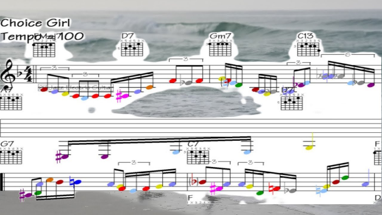 Introducing 'Choice Girl': A Captivating Anthem that Mesmerizes with ...