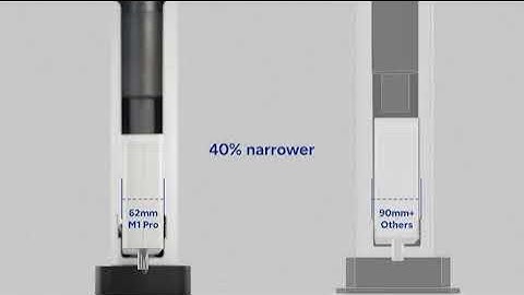 Dobot M1 PRO Collaborative Scara Robot • Reliable and Safe