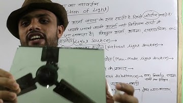 प्रकाश का परावर्तन, Reflection of light, Part -1, 10th Science By - Brajesh Kumar