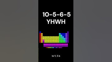 God’s Signature Is in Our DNA/ #DNA #genetics #science #YHWH #Yahweh #God #learnaboutGod