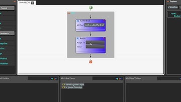 Visual Programming made easy