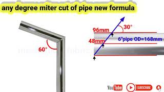 Calculation and fabrication of pipe any degree miter cut