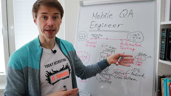 Mobile QA Engineer  Tech Recruitment Explained