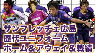 サンフレッチェ広島】歴代ユニフォーム ホーム＆アウェイ＆戦績 1993