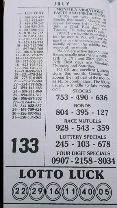 Lottery Sheets from the Streets 07/15/25