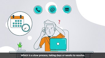 Fast semiconductor tools and design issue resolution using AI