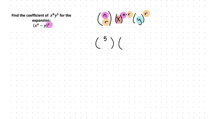 Binomial Expansion - Find the coefficient of...