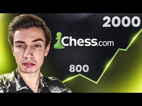 Видео: Как я поднялся до 2000 Шахматного рейтинга за ОДНУ НЕДЕЛЮ