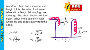 A uniform chain has a mass m and length l. It is placed on frictionless table with a length l/4 hang