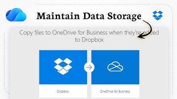 Dropbox verbinden met OneDrive (Cloud Merge)