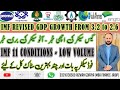 PSX TODAY'S ANALYSIS SNGP SSGC PPL PSO OGDC MARI GATM BNL MFL FFL PTC ENGROH HCAR GAL GHNI DFML