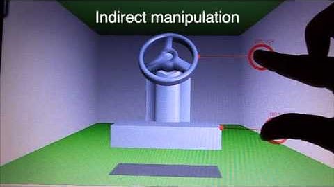 Two-Finger Gestures for 6DOF Manipulation of 3D Objects