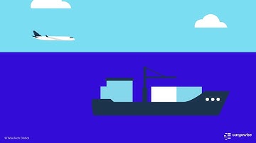 CargoWise International Forwarding