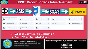 Power BI |SQL Server |SSAS |Azure | Data Factory | Recorded Videos in Telugu 9581096932