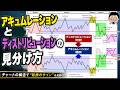ワイコフ理論④これで悩まない!アキュムレーションとディストリビューションの見分け方