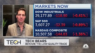 Mega Tech Platforms Tend To Be The Most Profitable, Says Bedrocks Geoff Lewis