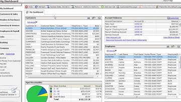 Sage Peachtree Dashboard: How to customise Sage Peachtree dashboard