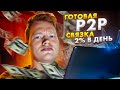 Арбитраж криптовалюты. Палю готовую связку с доходом в 2% в день!