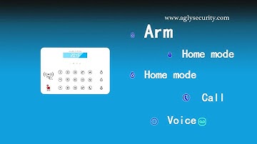 2015 AG-security  newest 433mhz gsm alarm system with RFID function