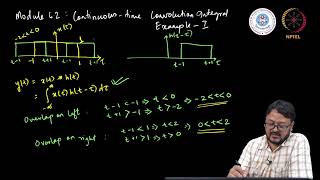 Continuous-Time Convolution Example I #swayamprabha
