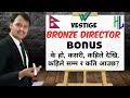 Bronzer director bonus               