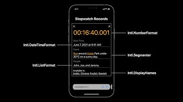 WWDC21: Develop advanced web content | Apple