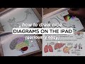 How to draw diagrams on the iPad (seriously easy) | GoodNotes 5