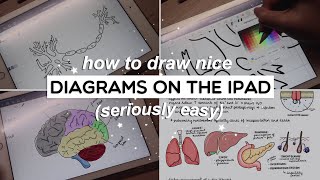 How to draw diagrams on the iPad (seriously easy) | GoodNotes 5