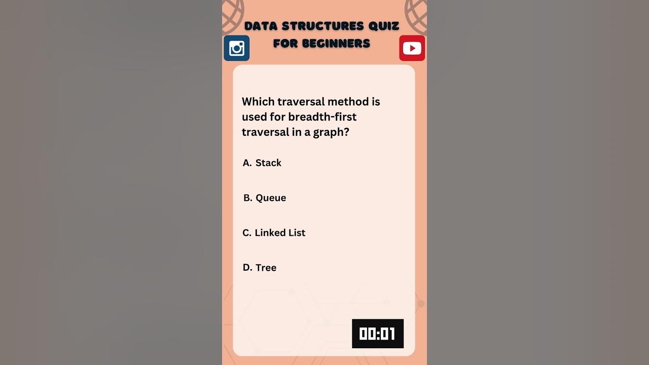 Data Structures Quiz for Beginners: Do You Know FIFO? #python #java # ...