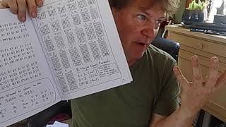 Brooks39 Chord Book
