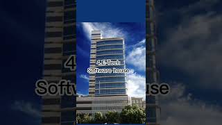 biggest software houses in Pakistan| software house|business in|ideas|@wetwealth screenshot 4