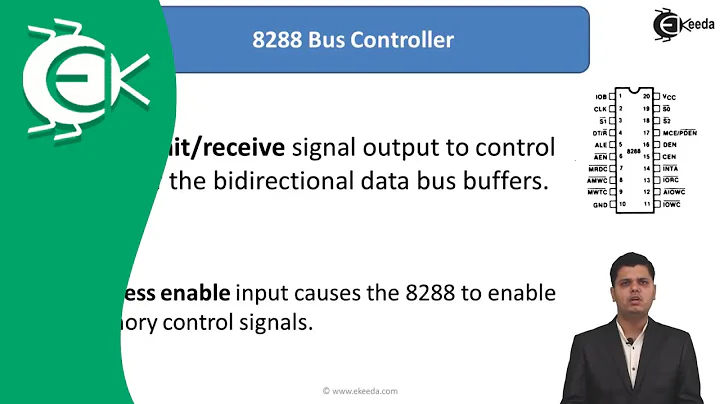 8086 마이크로프로세서와 8288 버스 컨트롤러의 연동 방법