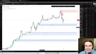 NASDAQ & US30 Trading Strategy: Live Webinar
