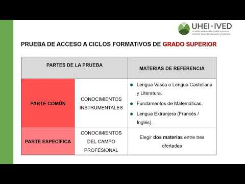 PRUEBAS LIBRES PARA