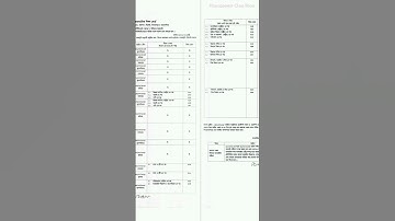 HSC Exam 2025 routine #hsc #routines #shots