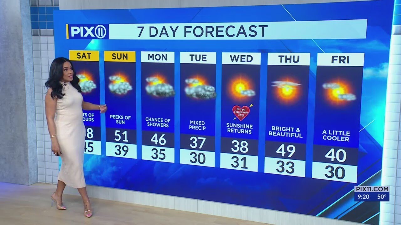 Weekend warmup with sunny skies, temperature in the 50s - YouTube
