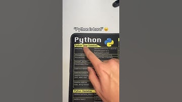 This mat helped me learn Java so fast 😭 #coding #java #programming #computer