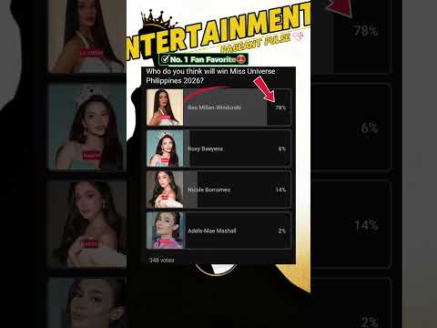 Bea Millan-Windorski is the No. 1 Fan Favorite based on our poll (March 2026 Update)