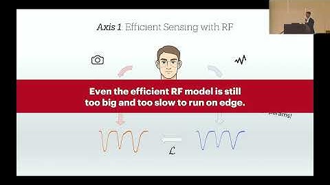 MobiSys 25 - Tracking Blink Dynamics and Mental States on Glasse