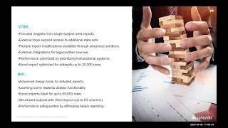 Splash BI - Cracking The Code: Transforming SQL & Oracle Cloud Reporting for Seamless Data Insights Net Worth